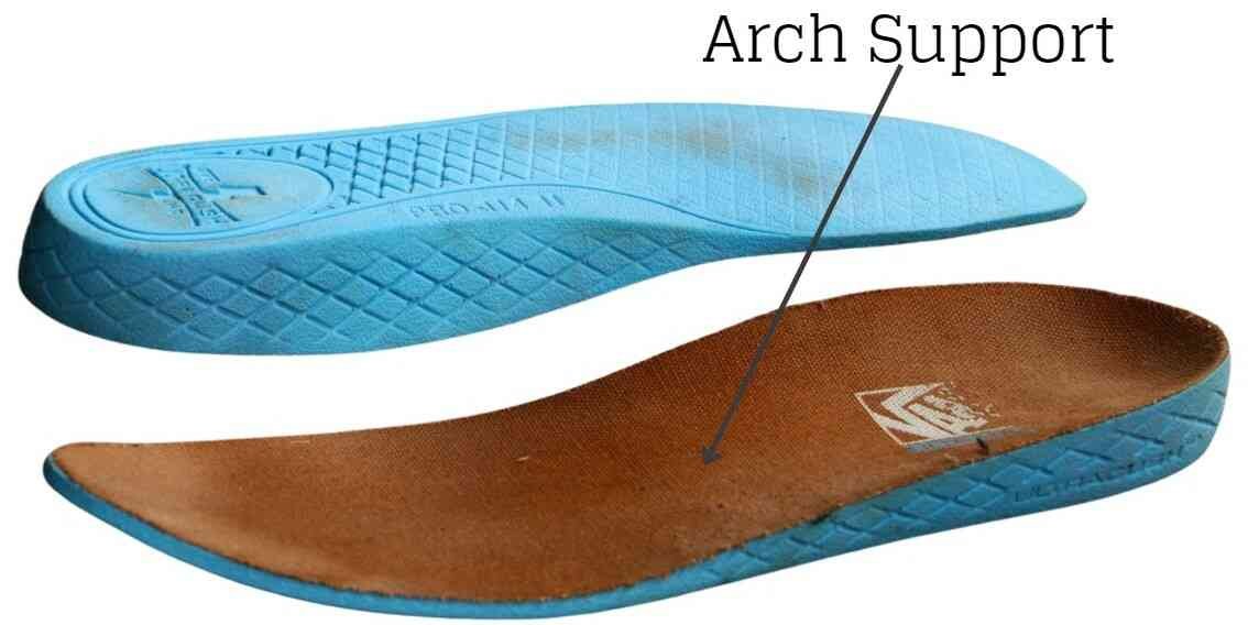 Are Vans Good Restaurant Shoes? Guide)