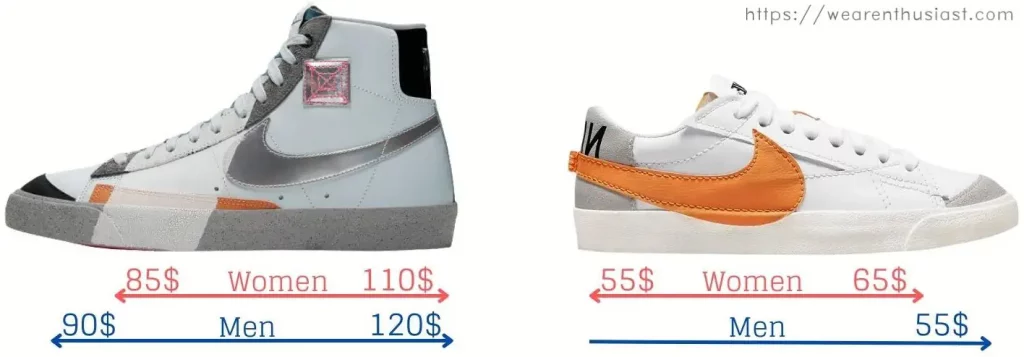 Nike Blazers vs Court Royale (With Comparison Chart)