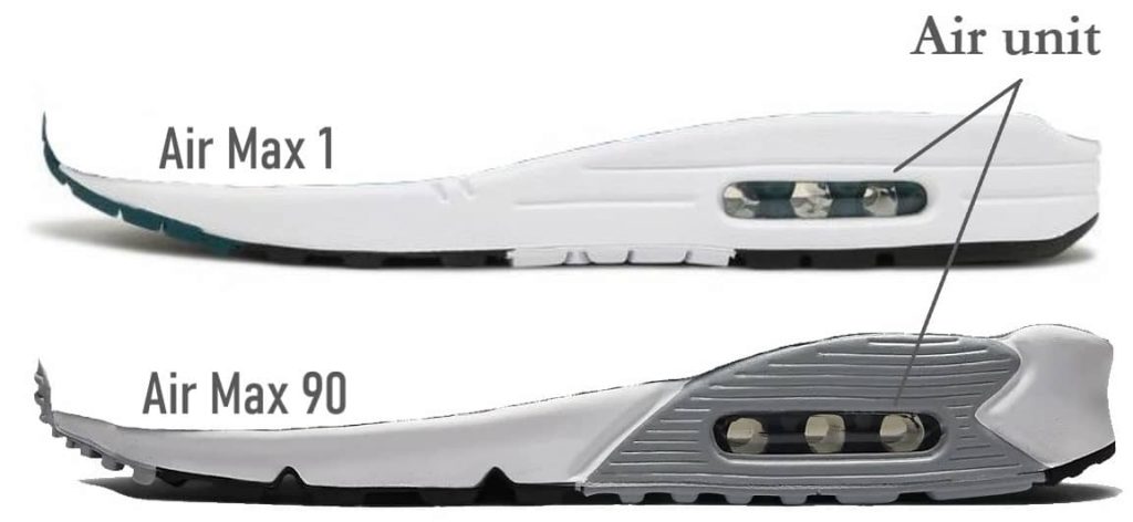 Air Max 1 vs Air Max 90 (Side by Side Comparison)