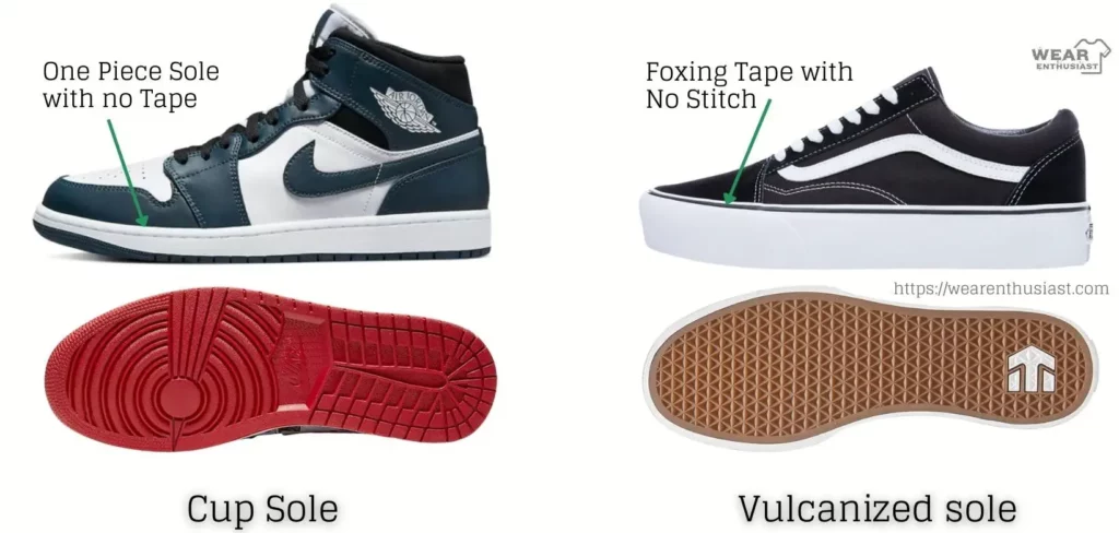 Are Jordan 1s Good for Skating? (Complete Guide)