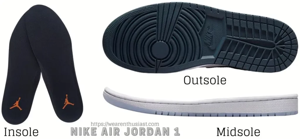 Are Jordan 1s Good for Skating? (Complete Guide)