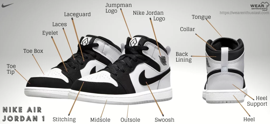 Parts of Nike Air Jordan 1