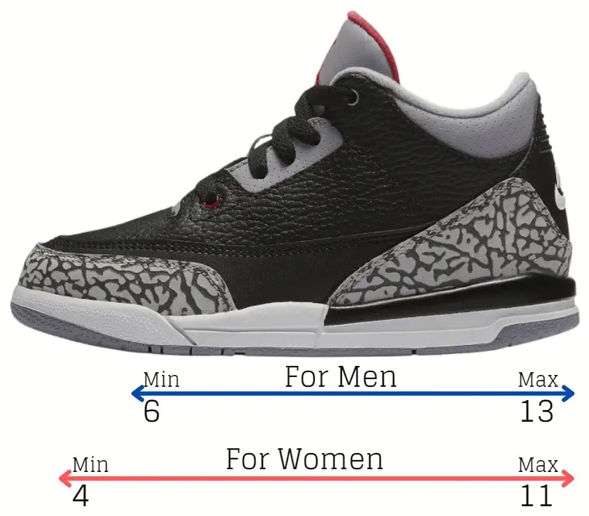 Jordan 3 vs 4 (Air Jordan 3 vs Air Jordan 4)