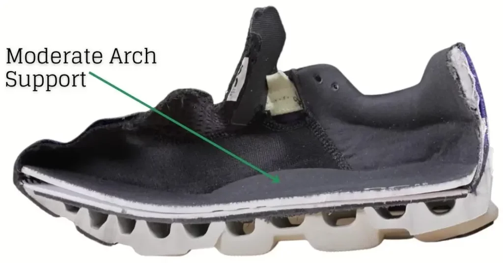 on cloud shoe arch support