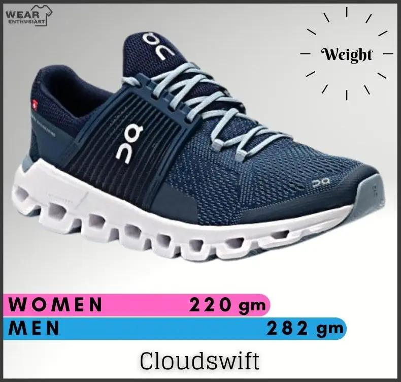 Cloudswift vs Cloudflyer | Which One Stands Out?