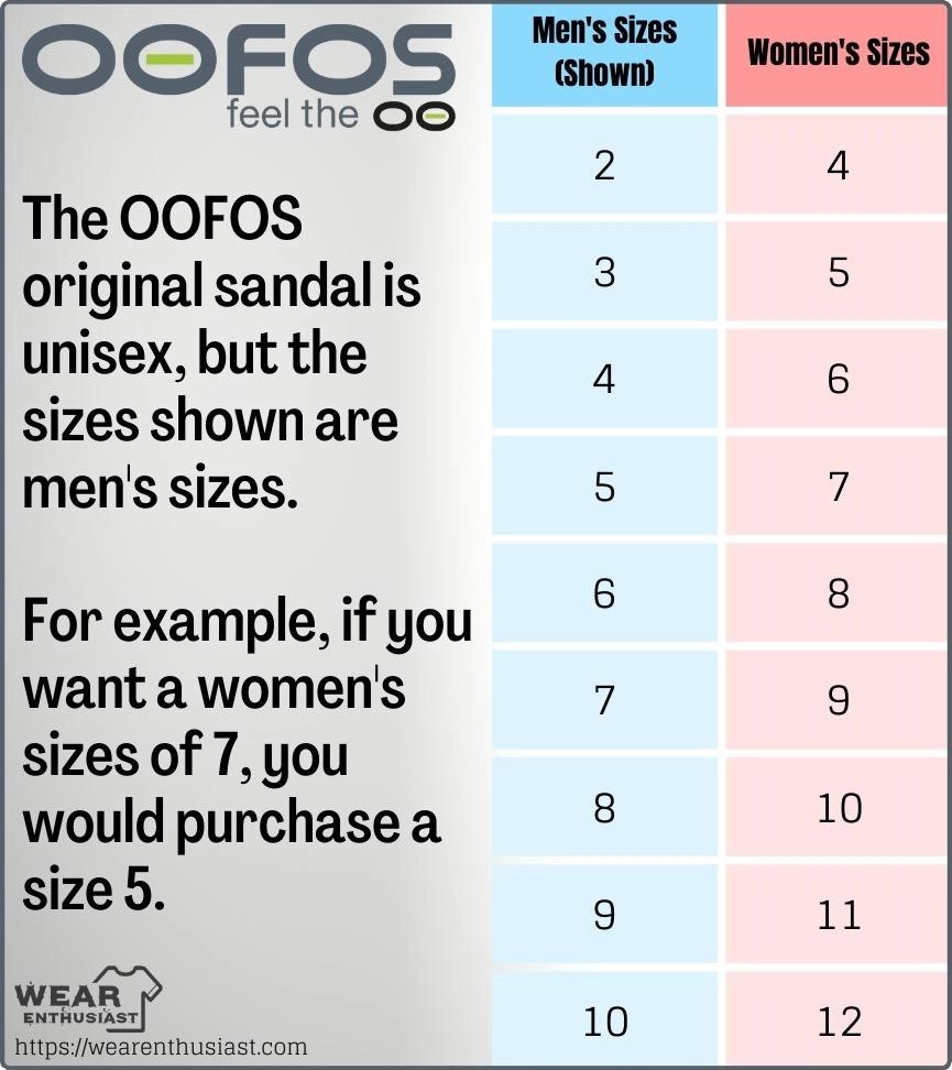 OOFOS size chart