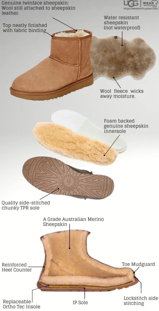 Are UGG Boots Good for Walking? (Read This Fast)